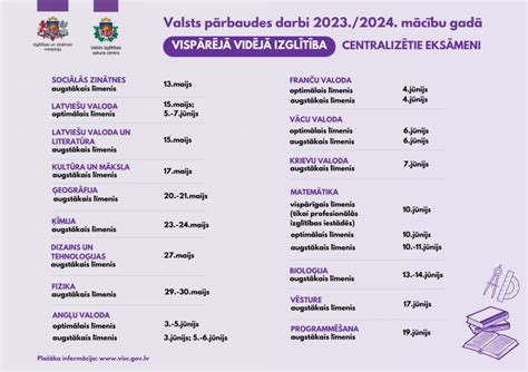 valsts eksameni 2024.